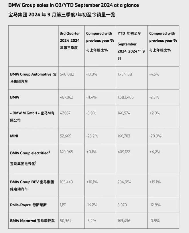 德宝倒闭老板失联员工直播维权！千亿国际平台厦门中宝宝马北京星(图12)