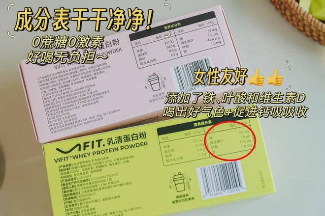 不冤枉的一笔钱她们说是这些！千亿国际平台健身8年花过最(图19)